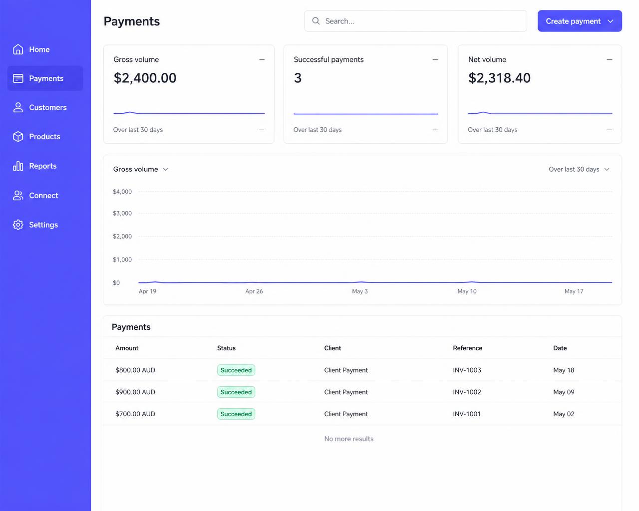 Business bank account before working with Advantage Media